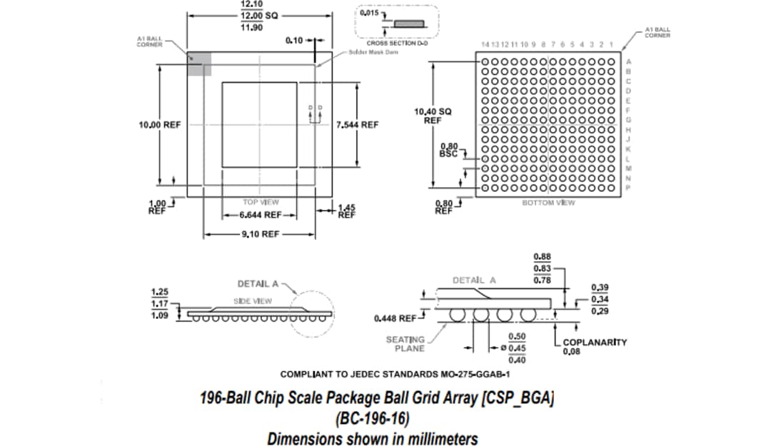 機械図面 - Analog Devices Inc. ADRV9004デュアルナローバンド/ワイドバンドRFトランシーバ