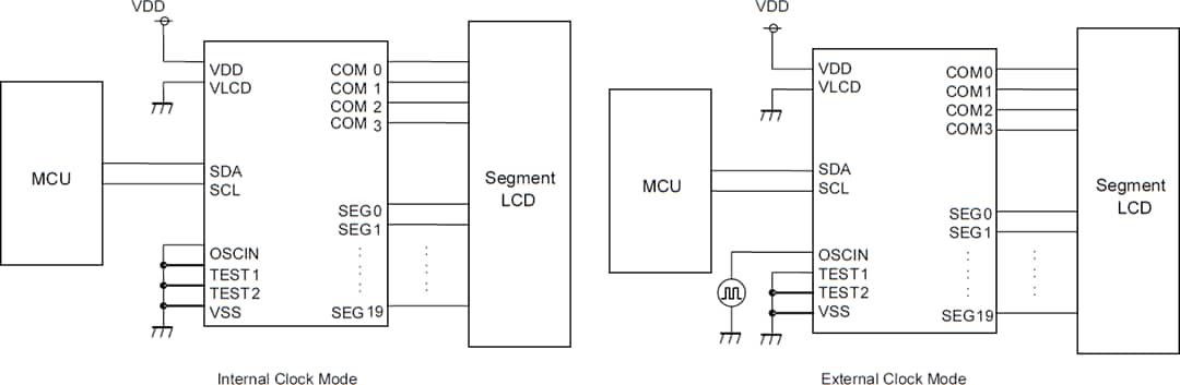 アプリケーション回路図 - ROHM Semiconductor BU91796BMUF-M AEC-Q100 LCDセグメントドライバ