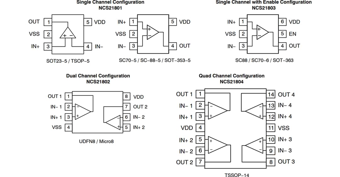 機械図面 - onsemi NCS2180x&NCV2180x高精度オペアンプ
