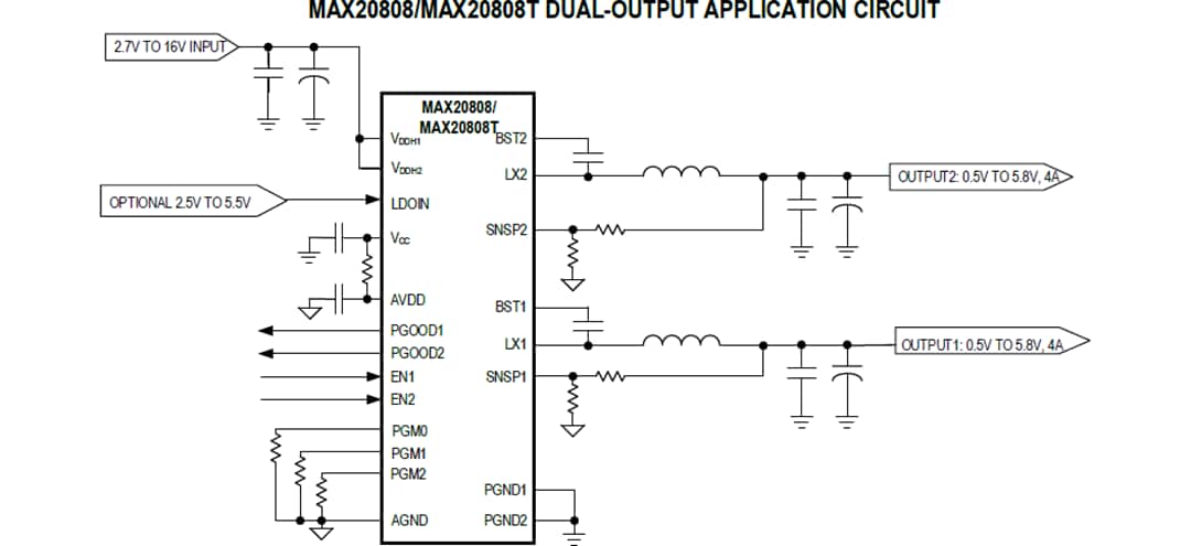アプリケーション回路図 - Analog Devices / Maxim Integrated MAX20808デュアル出力降圧スイッチングレギュレータ