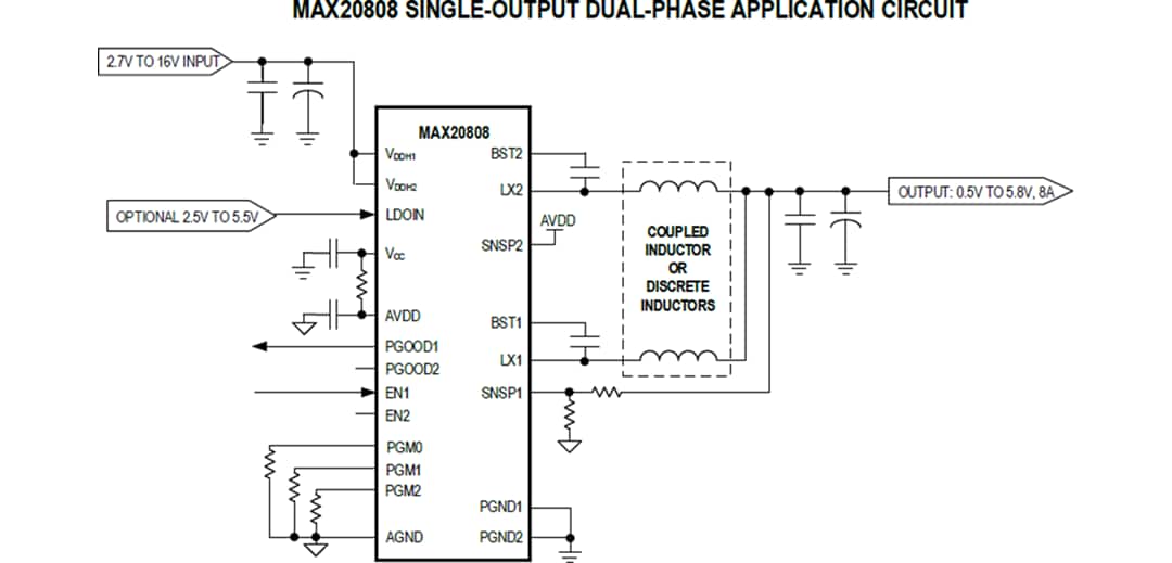 アプリケーション回路図 - Analog Devices / Maxim Integrated MAX20808デュアル出力降圧スイッチングレギュレータ