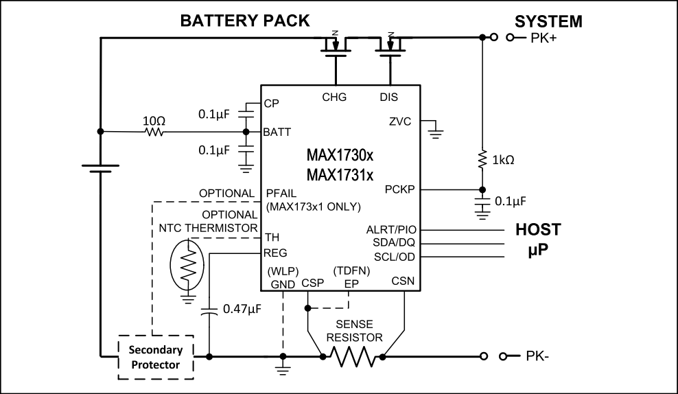 Analog Devices / Maxim Integrated MAX17310 EZ残量計