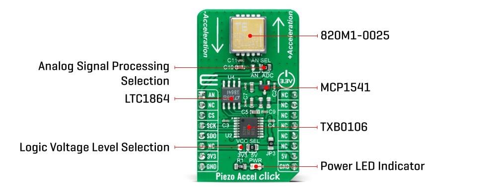 Mikroe Piezo Accel Click