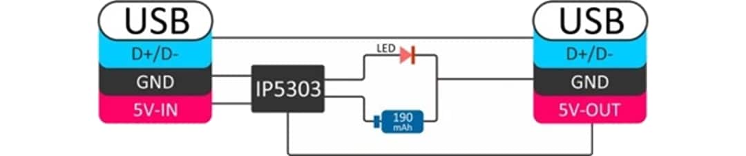 Block Diagram - M5Stack ATOM TailBat
