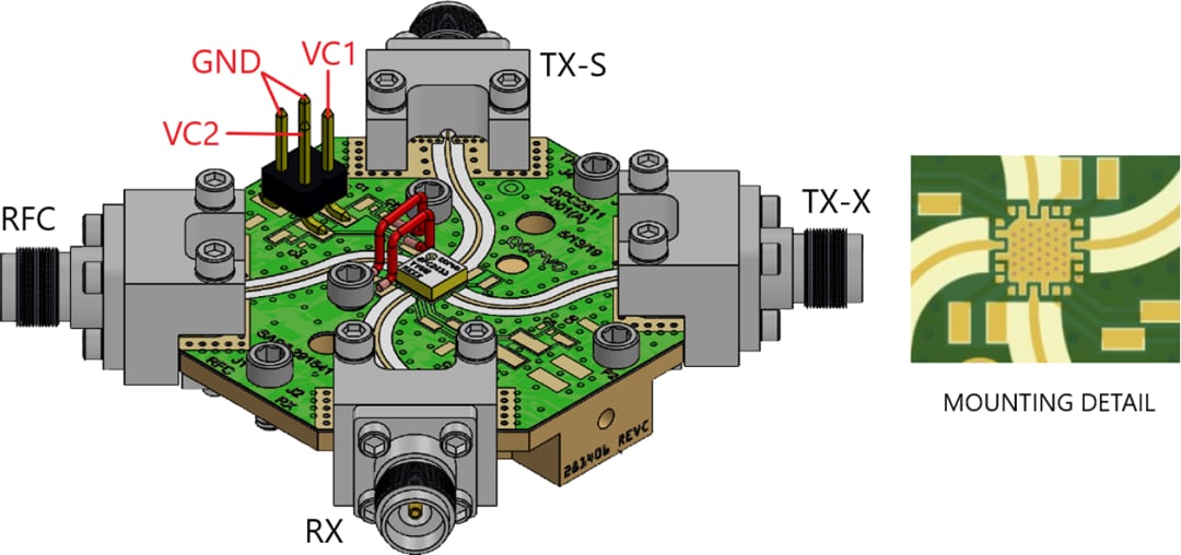 機械図面 - Qorvo QPC2511 評価ボード