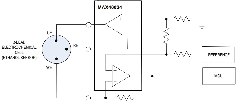 ブロック図 - Analog Devices / Maxim Integrated MAX40023/MAX40024シングルおよびデュアルアンプ