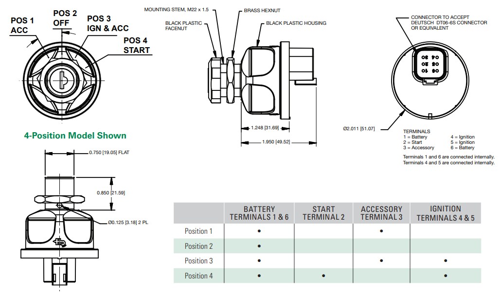 Cole Hersee 95060シリーズキーロック制御スイッチ