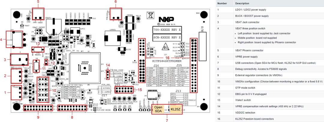 機械図面 - NXP Semiconductors FS86 SBCプログラミングボード（KITFS86SKTFRDMEM）