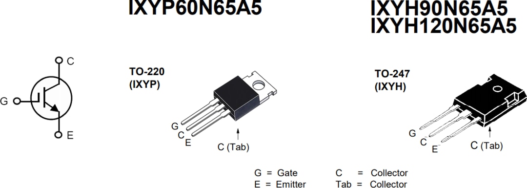 IXYS XPT™ GenX5™ Trench IGBT