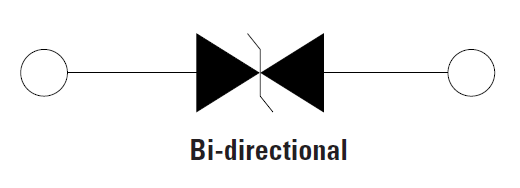 ブロック図 - Littelfuse 3.0SMCJ 3000W表面実装TVSダイオード