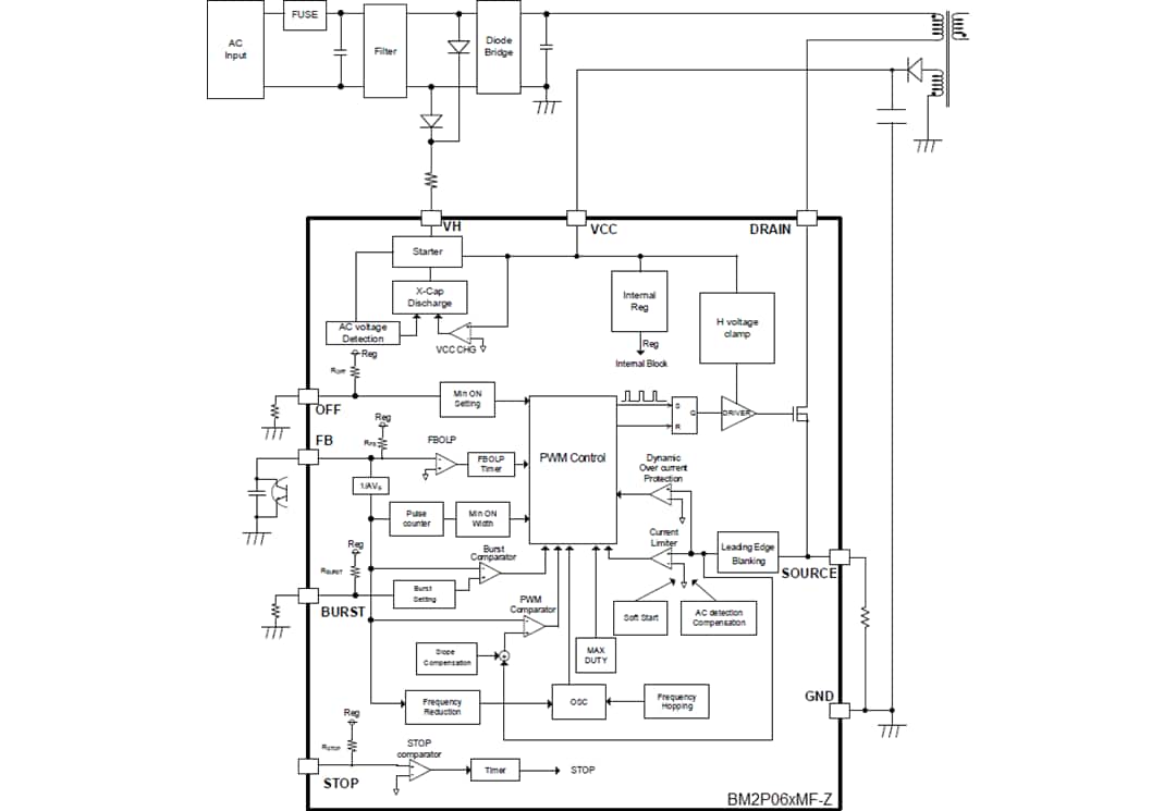 ブロック図 - ROHM Semiconductor BM2P06xMF-Z PWM DC/DCコンバータ