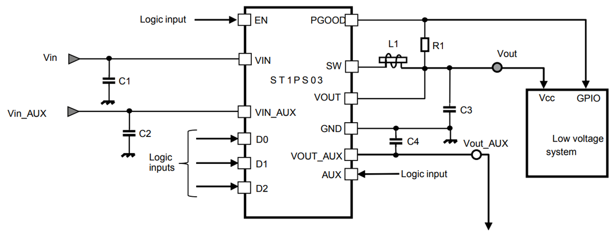 STMicroelectronics ST1PS03同期整流式ステップダウンコンバータ