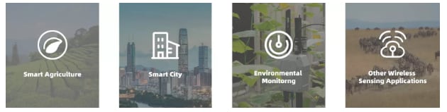 Seeed Studio センサハブ産業グレード4Gデータロガー