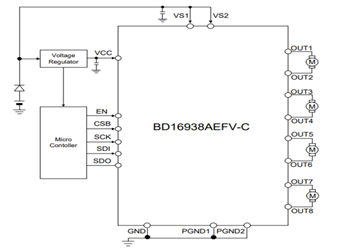 アプリケーション回路図 - ROHM Semiconductor BD1693xハーフブリッジドライバ