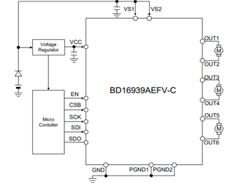 アプリケーション回路図 - ROHM Semiconductor BD1693xハーフブリッジドライバ