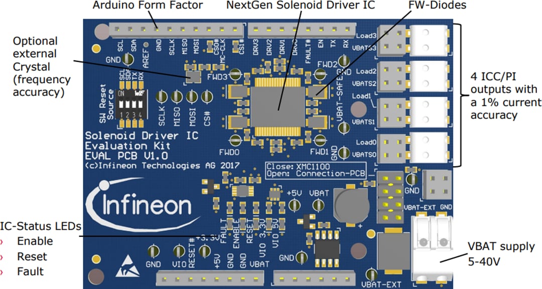 Infineon Technologies TLE92464ED 評価ボード