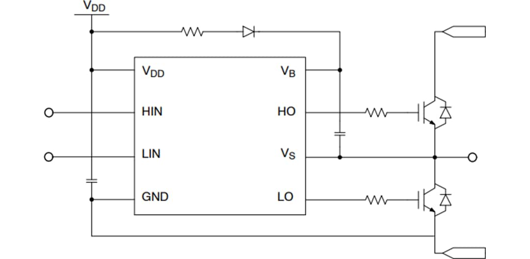 アプリケーション回路図 - onsemi NCD57201 & NCV57201ハーフブリッジ・ゲートドライバ