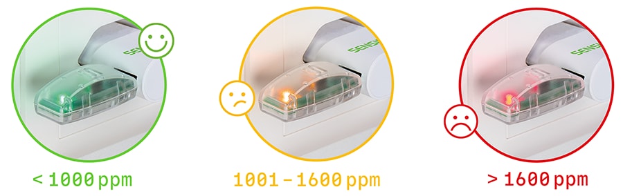 Sensirion SCD4x二酸化炭素（CO2）ガジェット