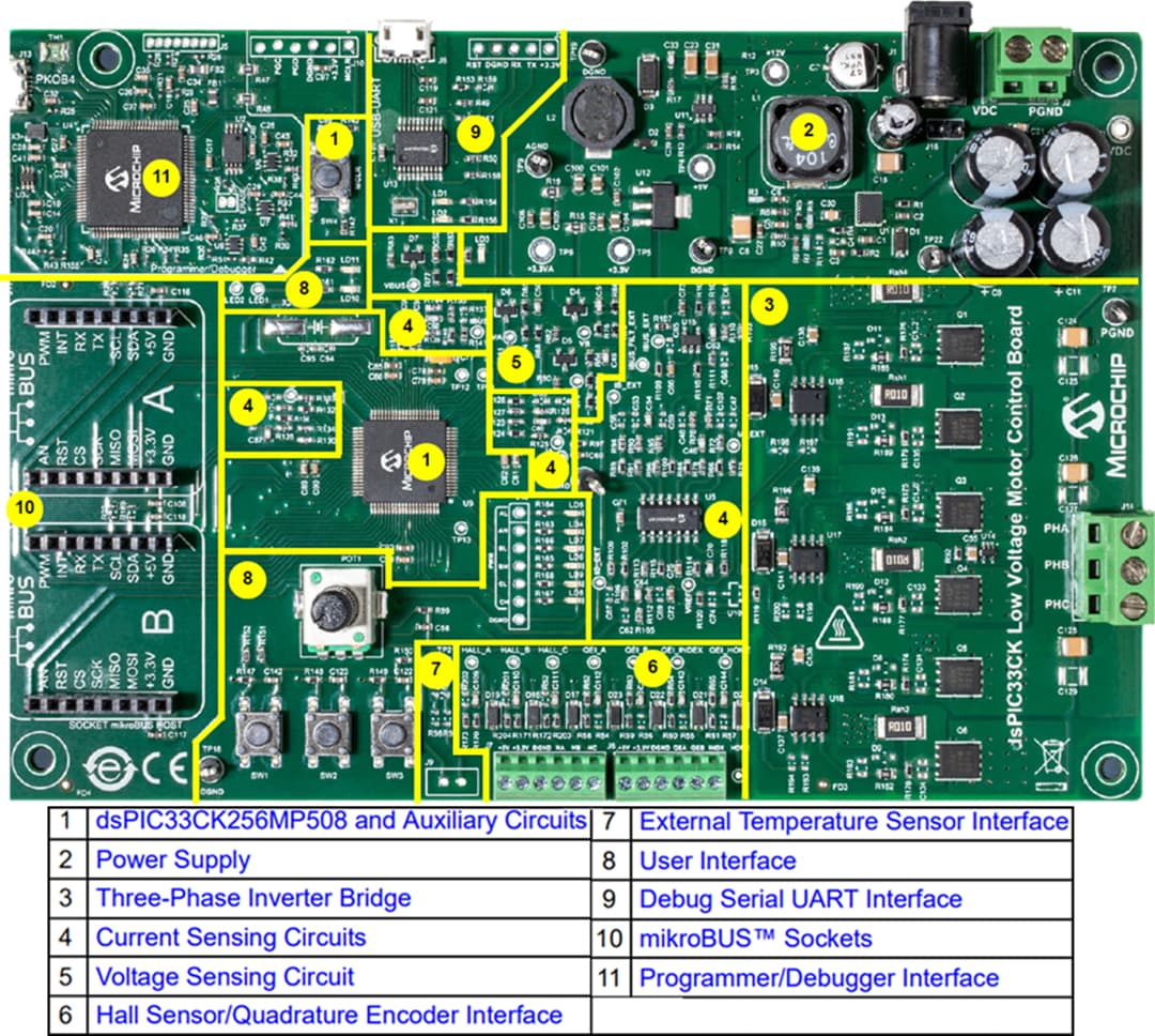 Microchip Technology dsPIC33CK LVMC開発ボード (DM330031)