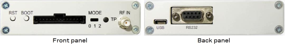 u-blox EVK-M101 gnss評価キット