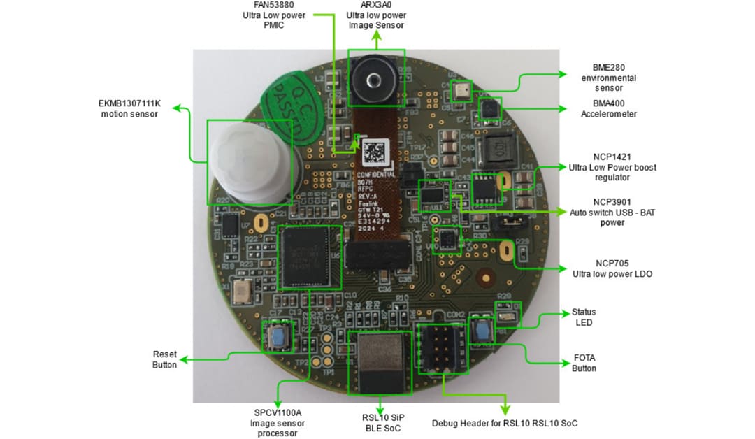 onsemi SECO-RSL10-CAM-COLOR-GEVK RSL10スマートショットカメラ