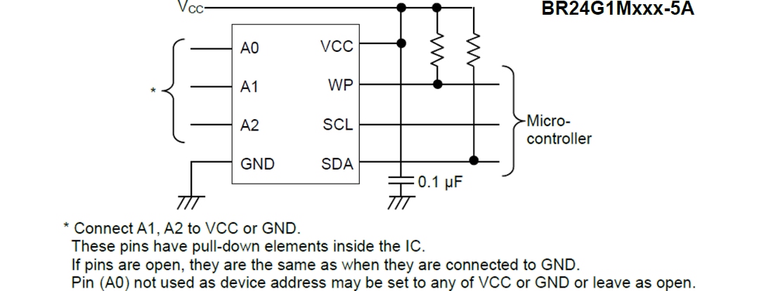 アプリケーション回路図 - ROHM Semiconductor BR24G1Mx-5Aシリーズ・シリアルEEPROM