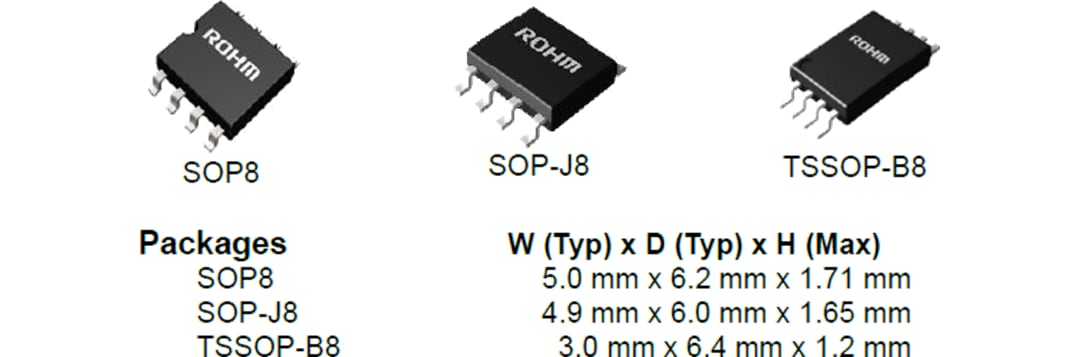 ROHM Semiconductor BR24G1Mx-5Aシリーズ・シリアルEEPROM