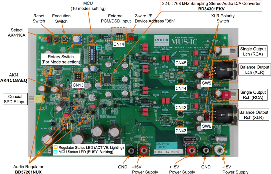 ROHM Semiconductor BD34301EK評価ボード (BD34301EKV-EVK-003)