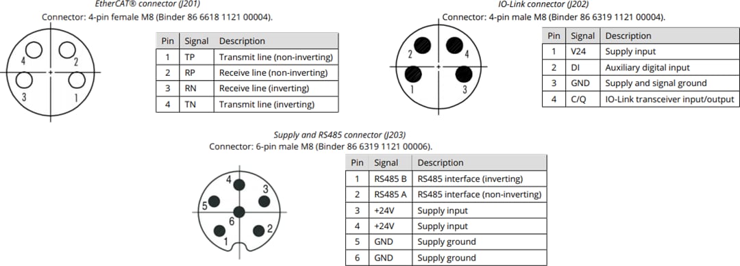 機械図面 - Analog Devices / Maxim Integrated TMCM-1617-GRIP-REFリファレンスデザイン