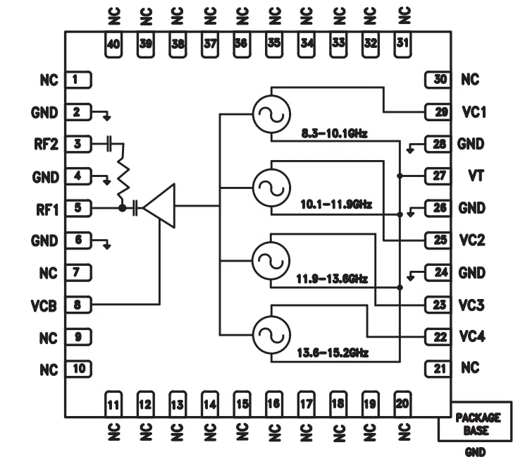 アプリケーション回路図 - Analog Devices Inc. HMC8074 8.3GHz - 15.2GHzクワッドバンドMMIC VCO