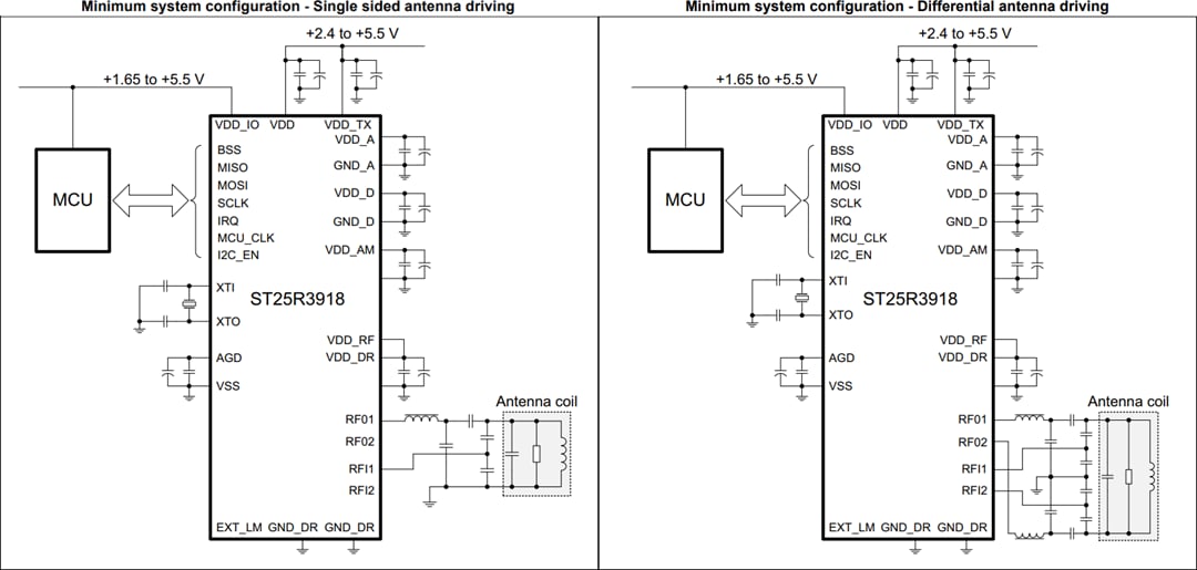 アプリケーション回路図 - STMicroelectronics ST25R3918多目的NFCトランシーバ