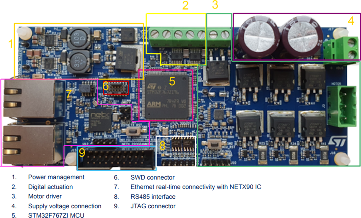 STMicroelectronics STEVAL-ETH001V1サーボドライブ評価ボード