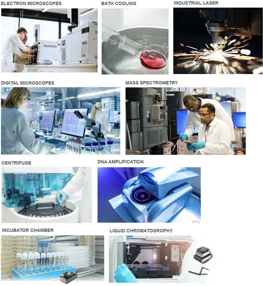 Infographic - Tark Thermal Solutions MRC Compact Benchtop Recirculating Chillers