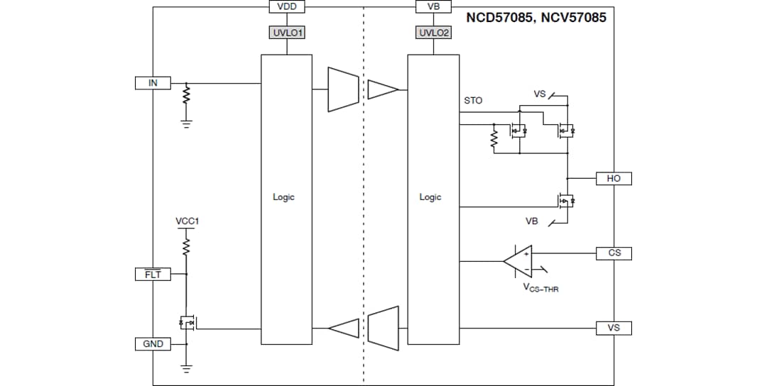 ブロック図 - onsemi NCD57085 & NCV57085絶縁IGBTゲートドライバ