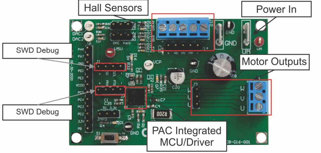Qorvo PAC5285EVK1評価キット