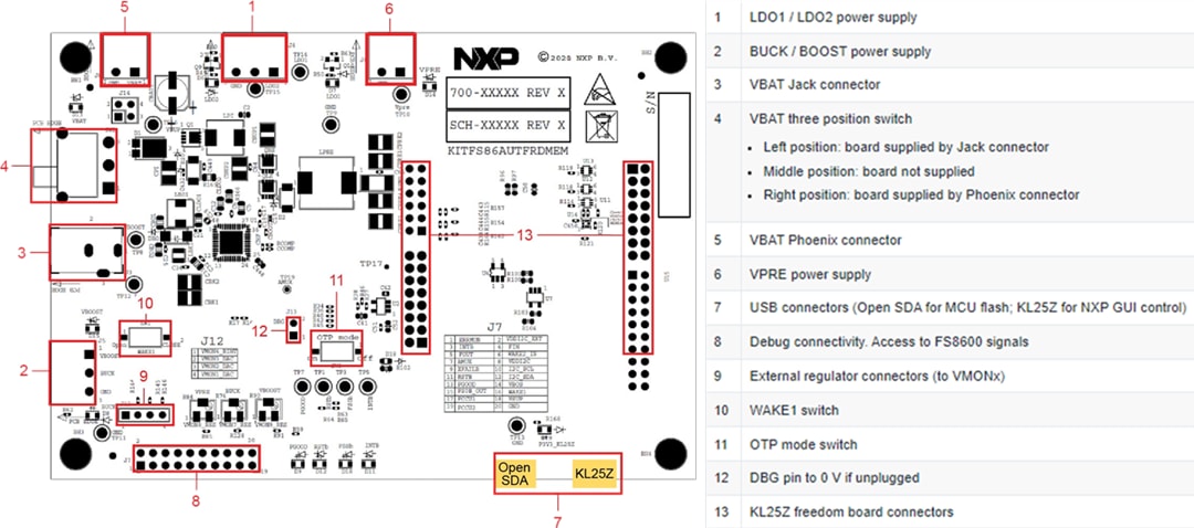機械図面 - NXP Semiconductors FS86 SBC 12V評価ボード（KITFS86AUTFRDMEM）