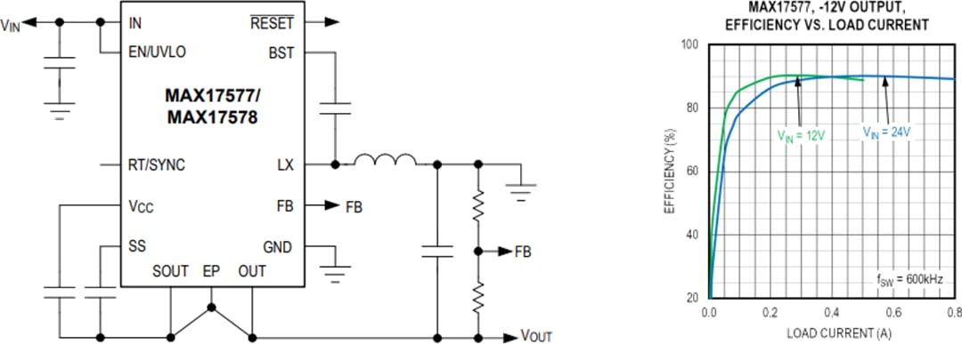 アプリケーション回路図 - Analog Devices / Maxim Integrated MAX17577 / MAX17578 DC-DCコンバータ