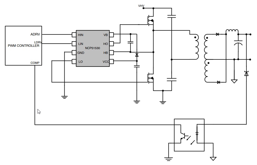 ブロック図 - onsemi NCP51100A低圧側ゲートドライバ