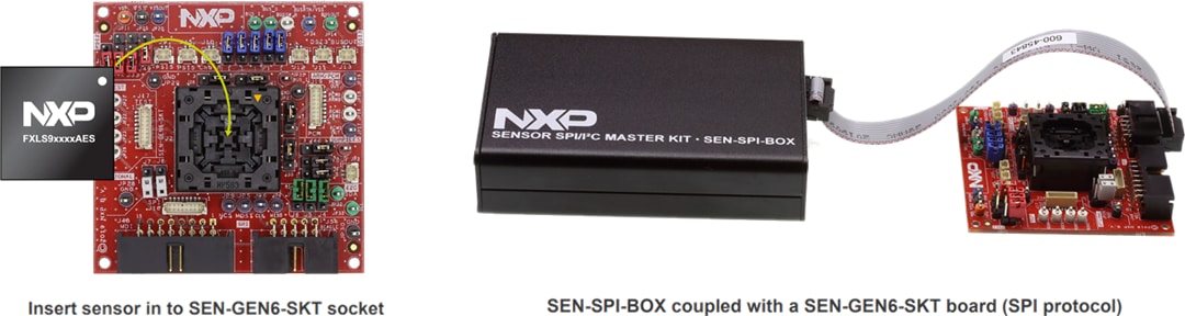 NXP Semiconductors SEN-GEN6-SKTソケット評価ボード