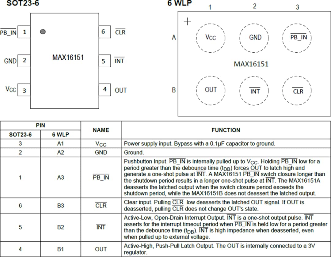 機械図面 - Analog Devices / Maxim Integrated MAX16151高電圧プッシュボタン・オン/オフ・コントローラ