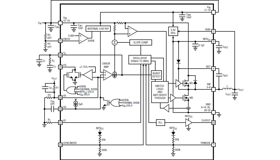 ブロック図 - Analog Devices Inc. LT8638S 同期式降圧 Silent Switcher® 2