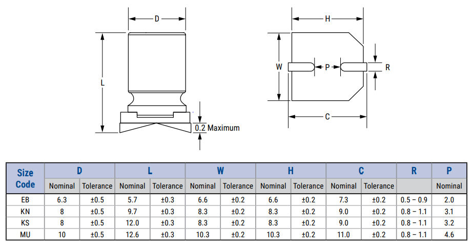 KEMET A767 アルミ有機ポリマコンデンサ