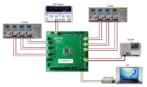 Qorvo ACT88760EVK評価キット