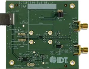 Renesas Electronics ProXO+高周波・数差動発振器