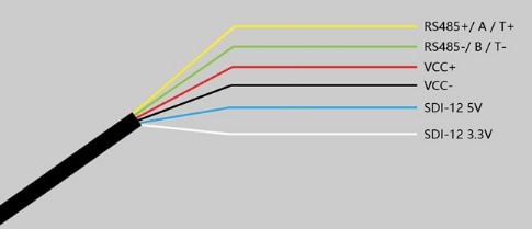 Seeed Studio SenseCAP SOLO CO2 5000 (A2) - NDIR CO2センサ