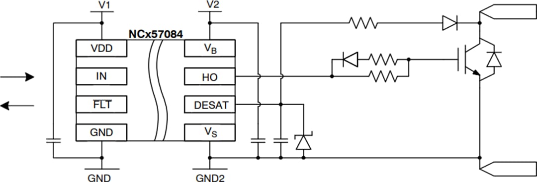 onsemi NCD57084 & NCV57084絶縁IGBTゲートドライバ