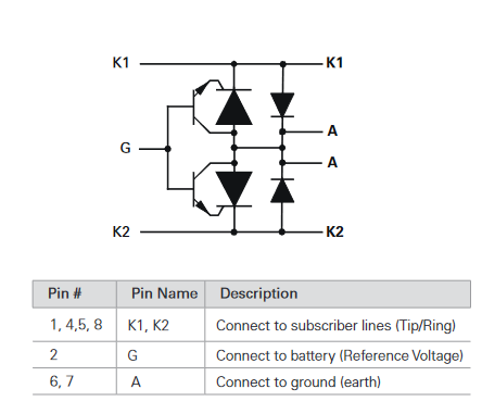 回路図 - Littelfuse B61089BDRシングルポートSLIC保護装置