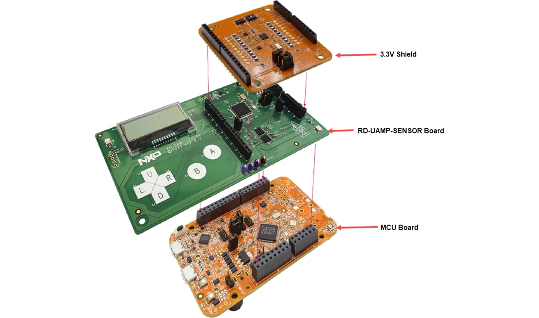 NXP Semiconductors RD-UAMP-SENSOR Sub-µA電流センサ