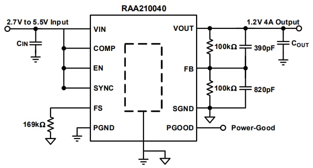アプリケーション回路図 - Renesas Electronics RAA210040ステップダウンDC/DCミニモジュール