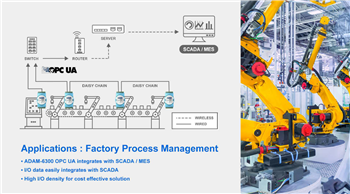 Advantech ADAM-6300 OPC UAイーサネットI/Oモジュール